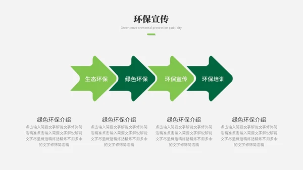 简约风绿色环保生态环保宣传培训ppt模板