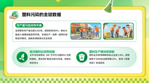 绿色3D风环保主题世界清理地球日PPT