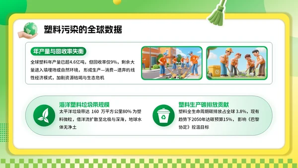 绿色3D风环保主题世界清理地球日PPT