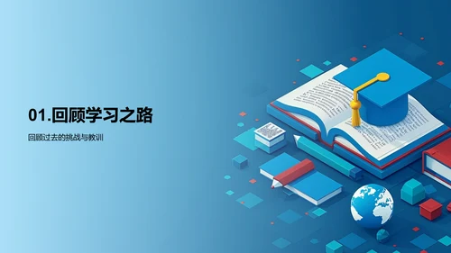 学习成长路径