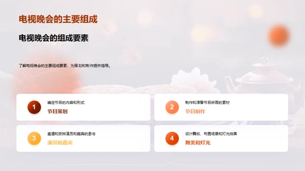 中秋晚会巧策划
