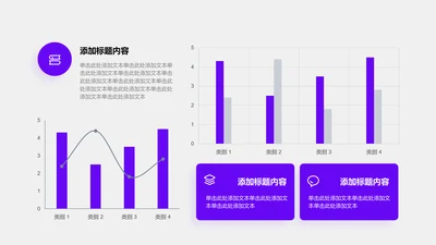 图表页-紫色商务风2项组合图簇状柱形图