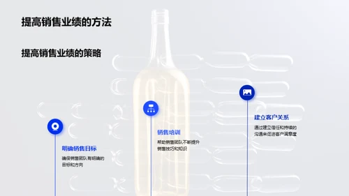 黄酒品牌全面提升策略