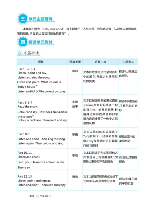 Unit 2  Colourful world单元整体教学设计 5课时