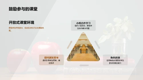 教学风格与理念