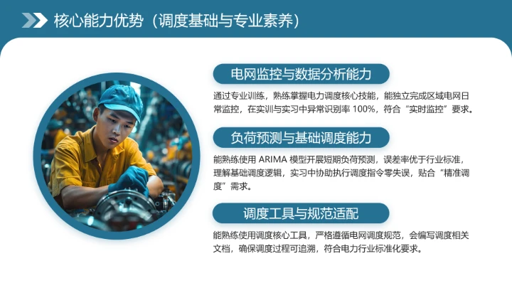 电气工程和自动化专业大学生职业生涯规划发展展示（电力调度员）