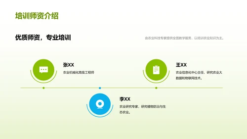 绿色商务现代科技助力农业研究报告PPT模板