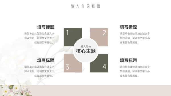 黄色植物小清新工作汇报PPT模板