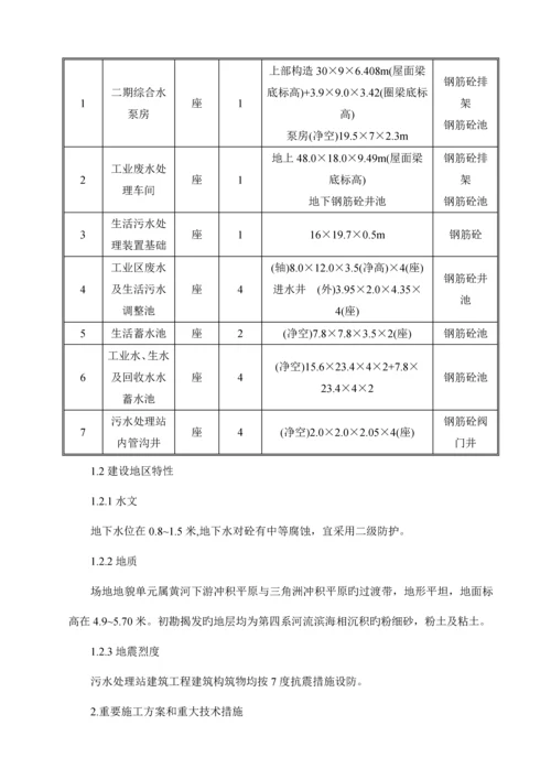 污水处理站建筑工程施工组织设计.docx