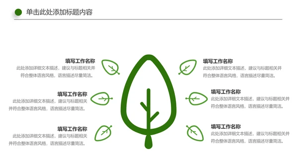 绿色环保地球节能低碳保护环境动态PPT模板