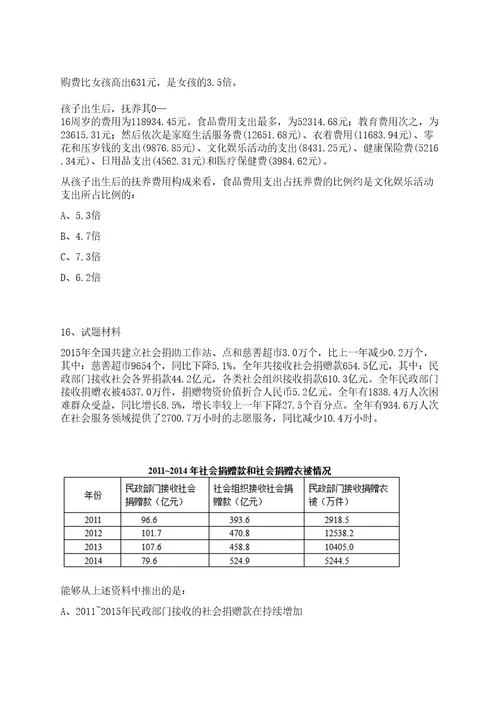 2022年山东高速集团招聘985人上岸笔试历年难、易错点考题附带参考答案与详解0