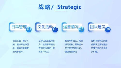 晶格蓝色年度工作计划商务动态PPT