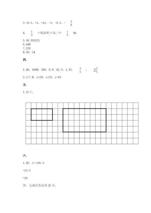 小学六年级数学期末自测题及参考答案（模拟题）.docx