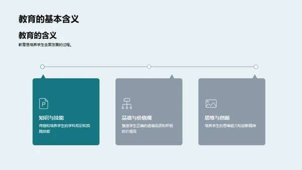 教育革新与前瞻