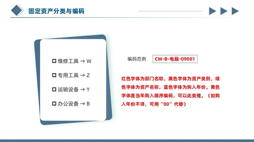 蓝色简约商务蓝灰几何立体形状财务资产管理固定资产管理ppt