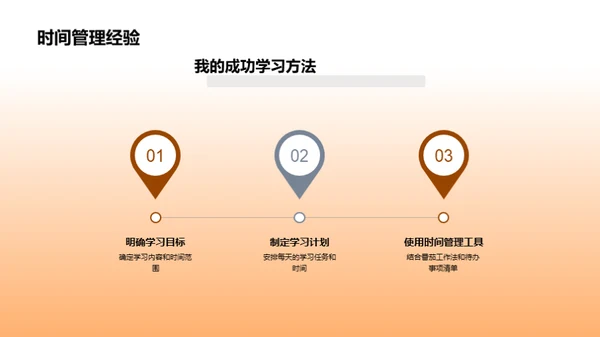 本科学习之旅