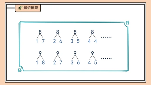 【课堂无忧】人教版一年级上册2.4 8和9的分与合（课件）(共32张PPT)