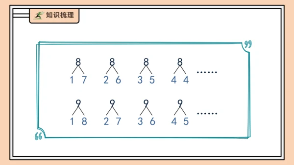 【课堂无忧】人教版一年级上册2.4 8和9的分与合（课件）(共32张PPT)