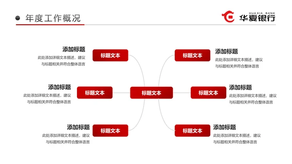 红色华夏银行金融理财工作总结汇报PPT