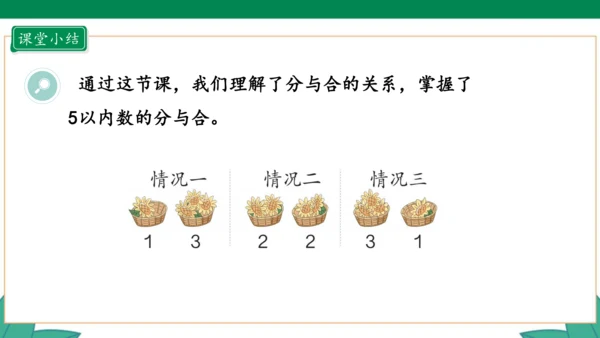 新人教版1年级上册 3.4 分与合 教学课件（27张PPT）