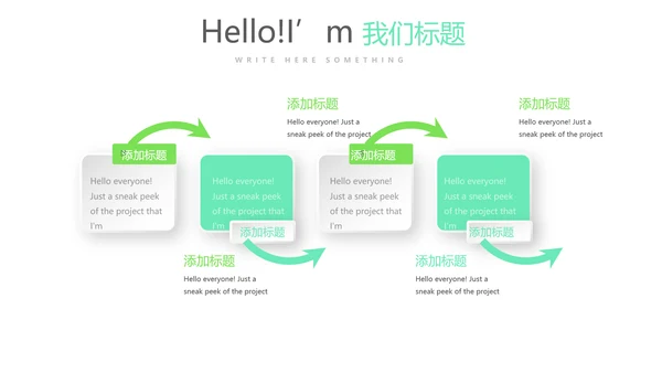 绿色时尚微立体述职报告商务通用PPT动态模板
