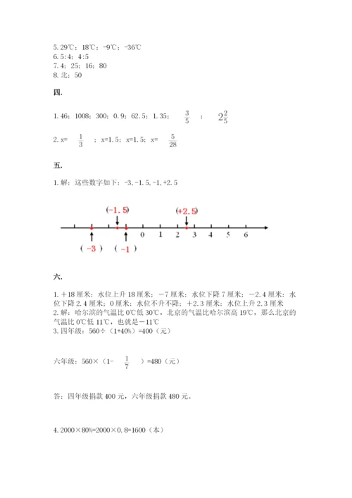 小学数学六年级下册竞赛试题及完整答案（全国通用）.docx
