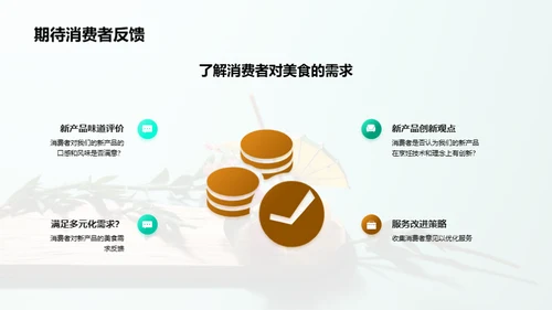 异域美食探索之旅