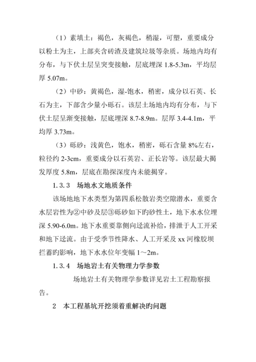 护坡喷浆综合施工专题方案.docx