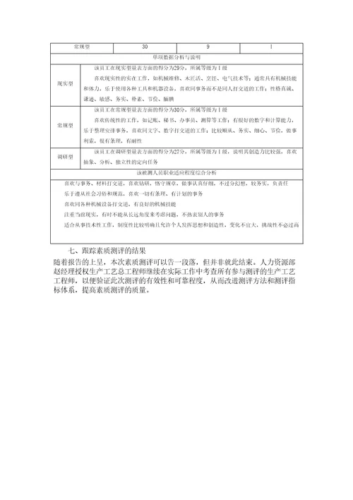 生产人员素质测评