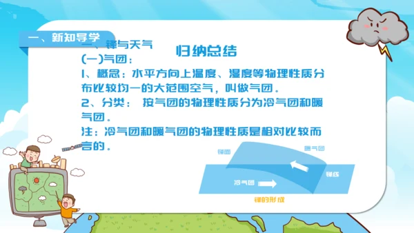 人教版地理《常见的天气系统》通用PPT模板
