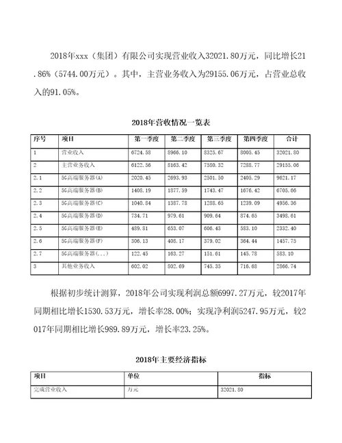 黑龙江5G配套产业建设项目预算报告