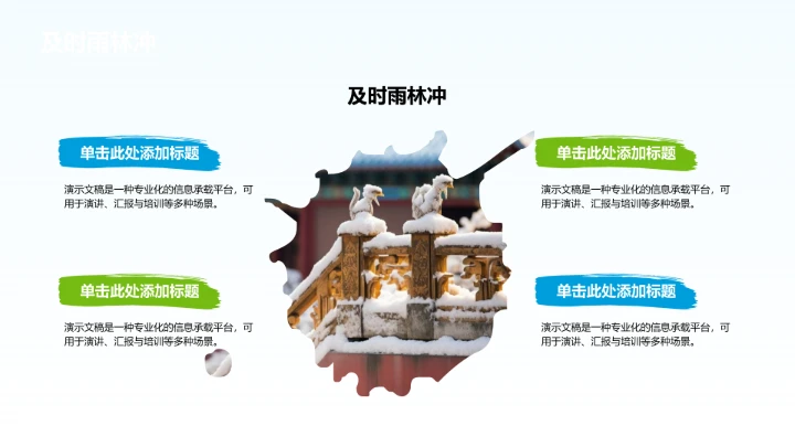 水浒传人物情节介绍PPT模板