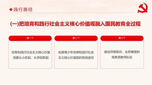 学习解读社会主义核心价值观PPT模板