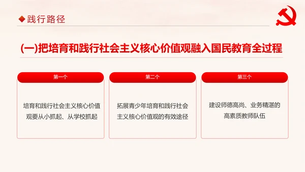 学习解读社会主义核心价值观PPT模板