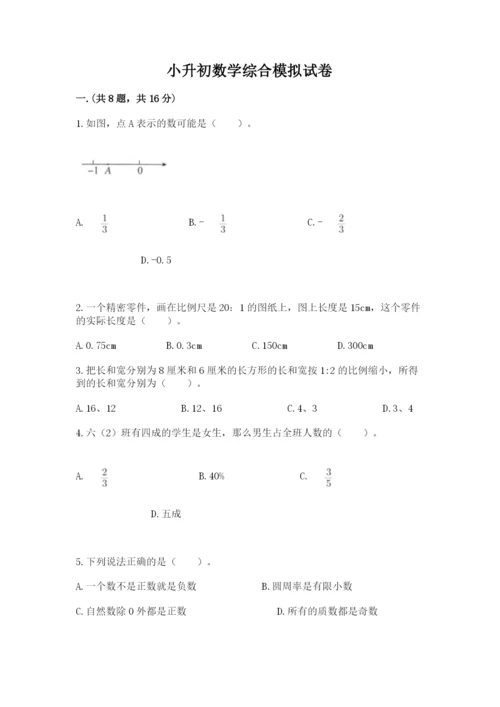 小升初数学综合模拟试卷加答案.docx