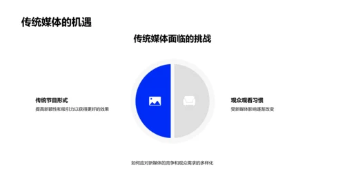 大雪节气内容创新