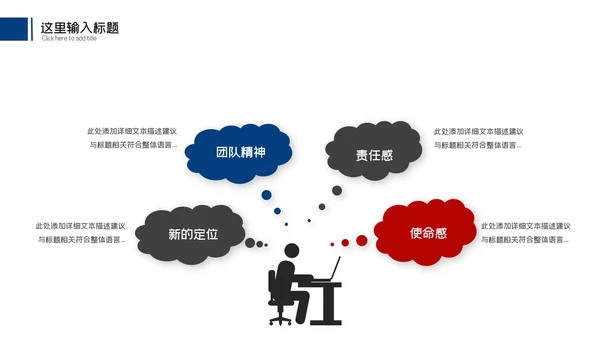 商务风季度月度工作总结述职报告汇报动态PPT