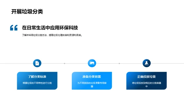 环保科普讲座