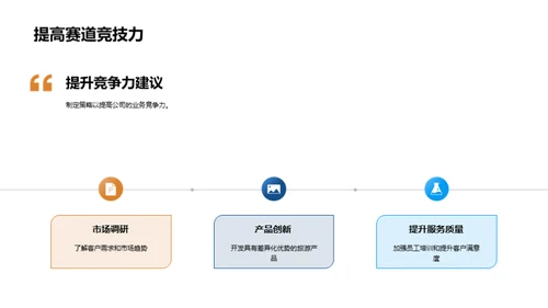 旅游业务回顾及前瞻