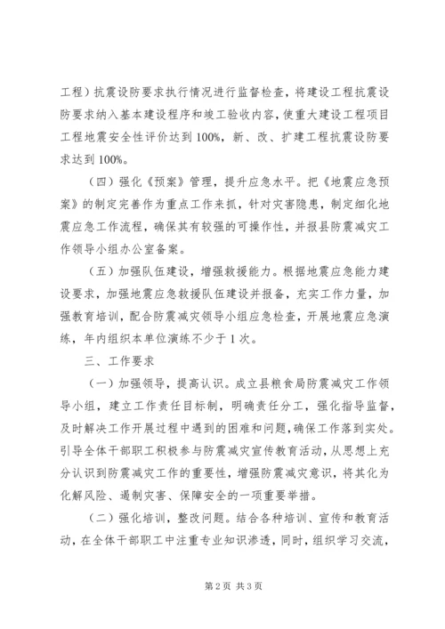 粮食局防震减灾工作计划.docx