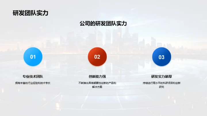 科技引领企业未来