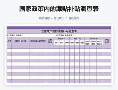 国家政策内的津贴补贴调查表