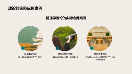 管理学探索之旅