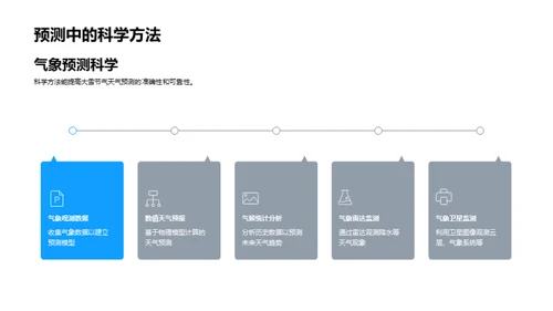 大雪节气气候剖析