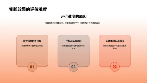 深度解析教育实践