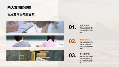探秘古代文明