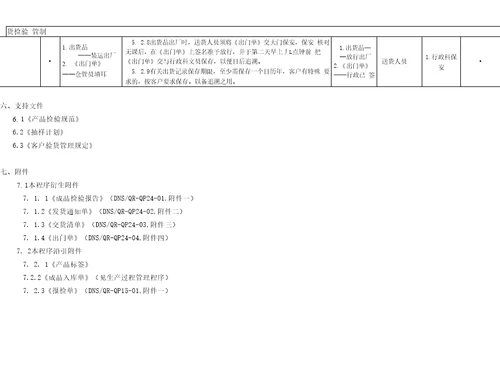 成品及出货管理程序