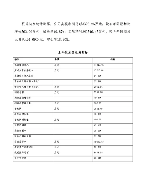 新建20万吨压裂支撑剂石英砂项目书