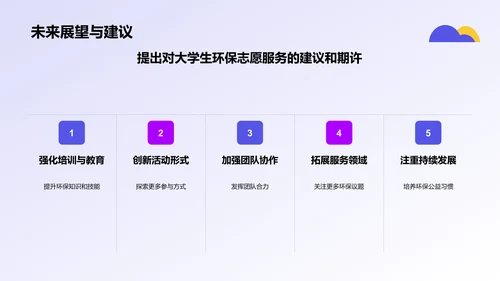 蓝色插画风大学生志愿服务PPT模板