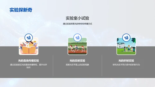 光的传播定律讲解